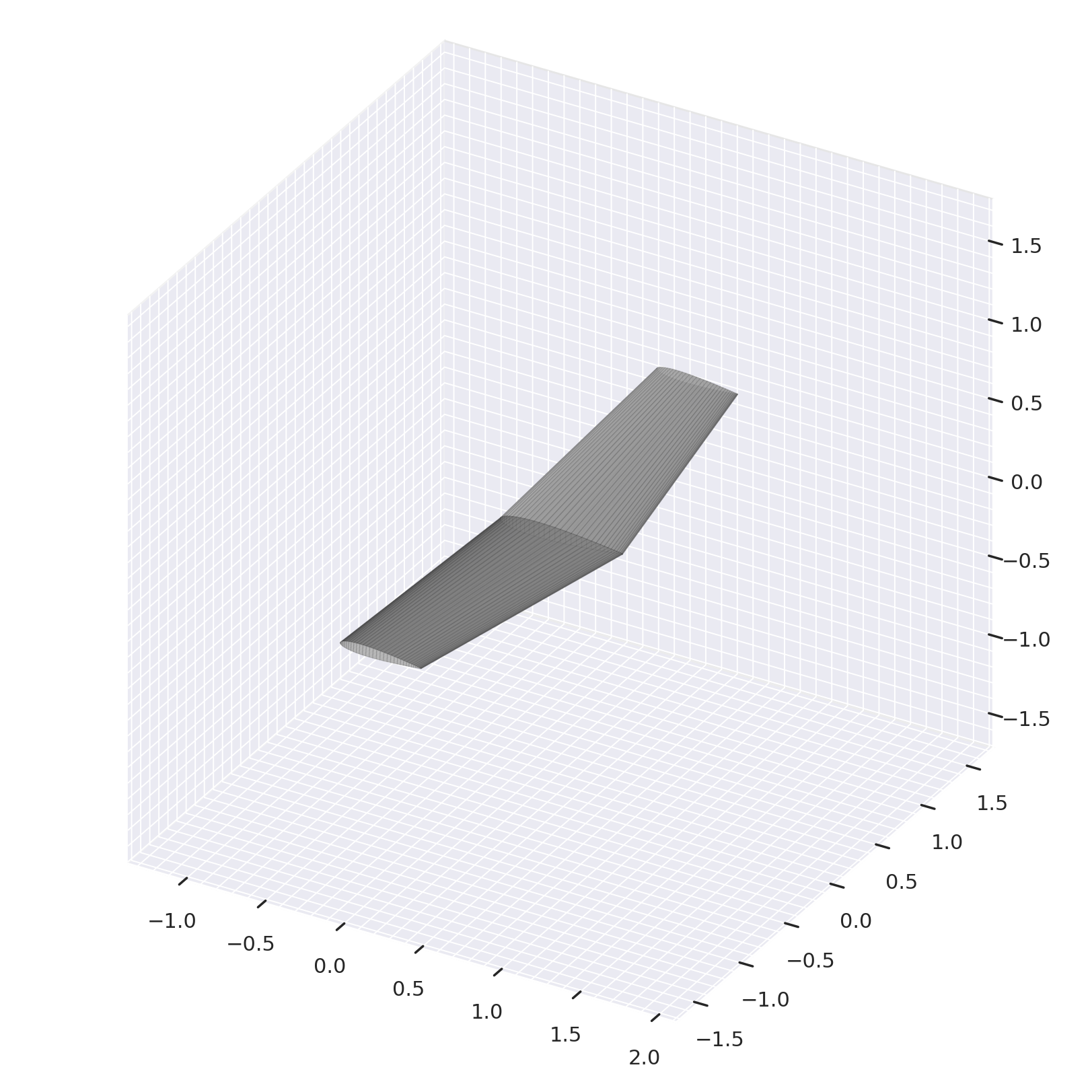 ../_images/notebook_examples_example_RL_wings_22_1.png
