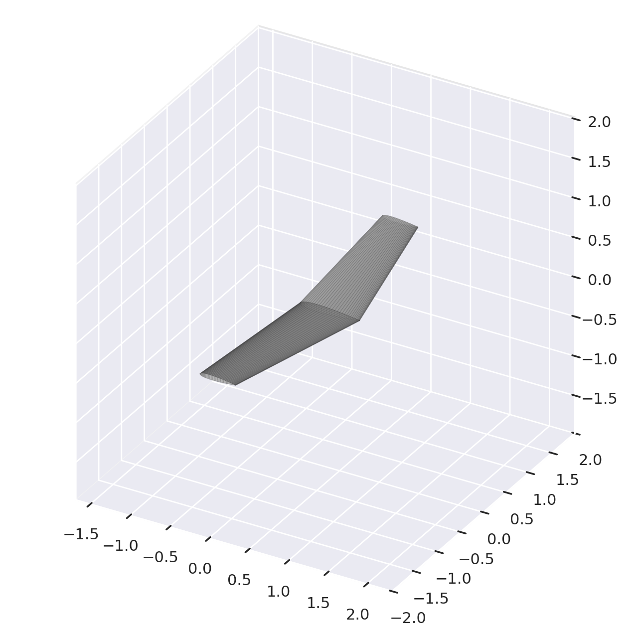 ../_images/notebook_examples_example_RL_wings_25_1.png