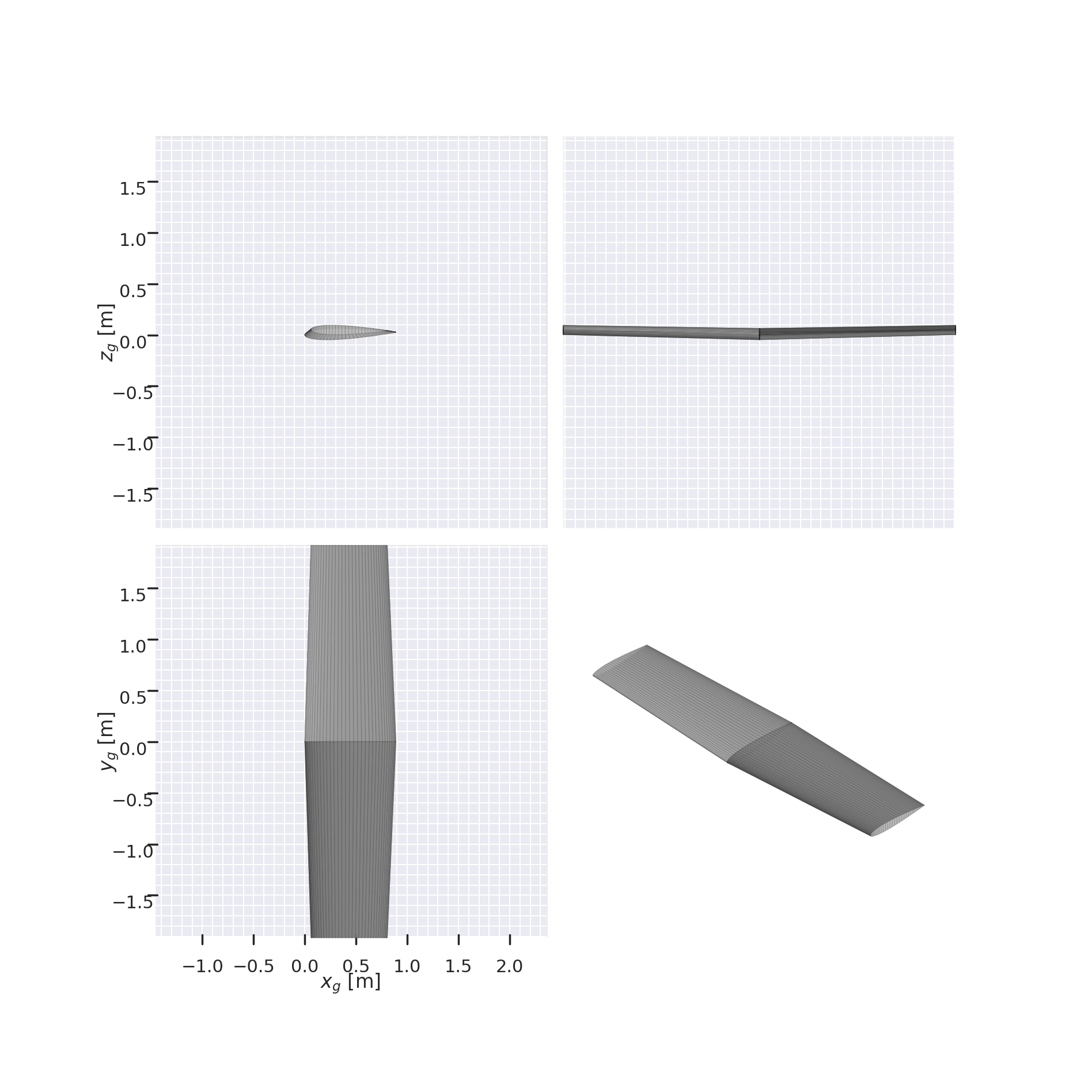 ../_images/notebook_examples_example_RL_wings_9_0.png